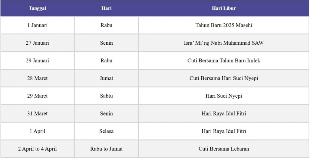 Hari Libur Nasional 2025