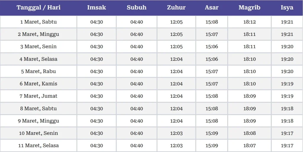 Jadwal Imsak Ramadhan 2025