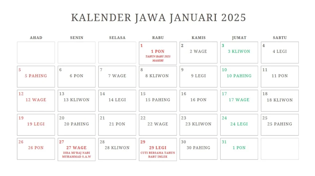 Kalender Jawa 2025
